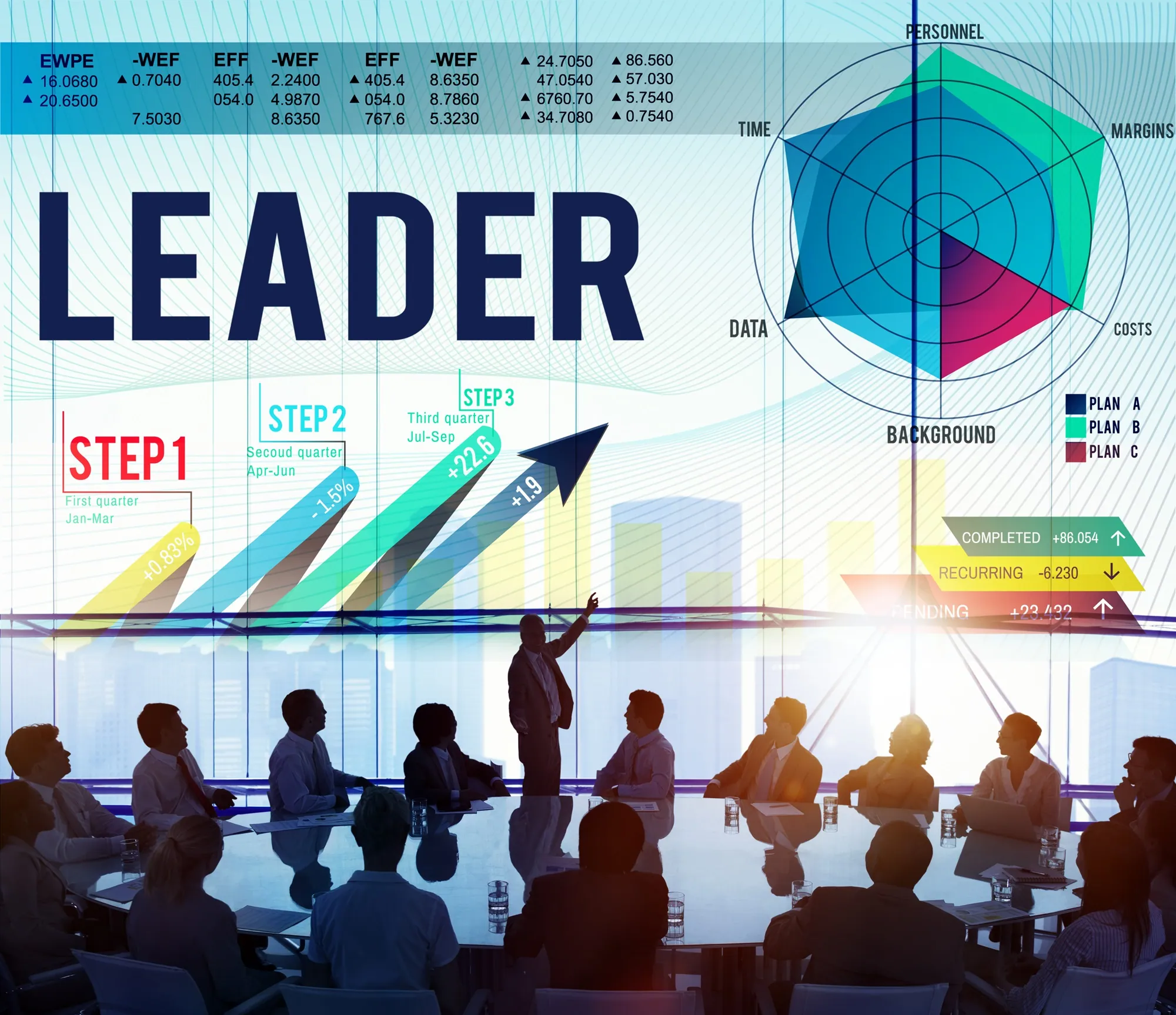 Business Leadership QLS Level 3