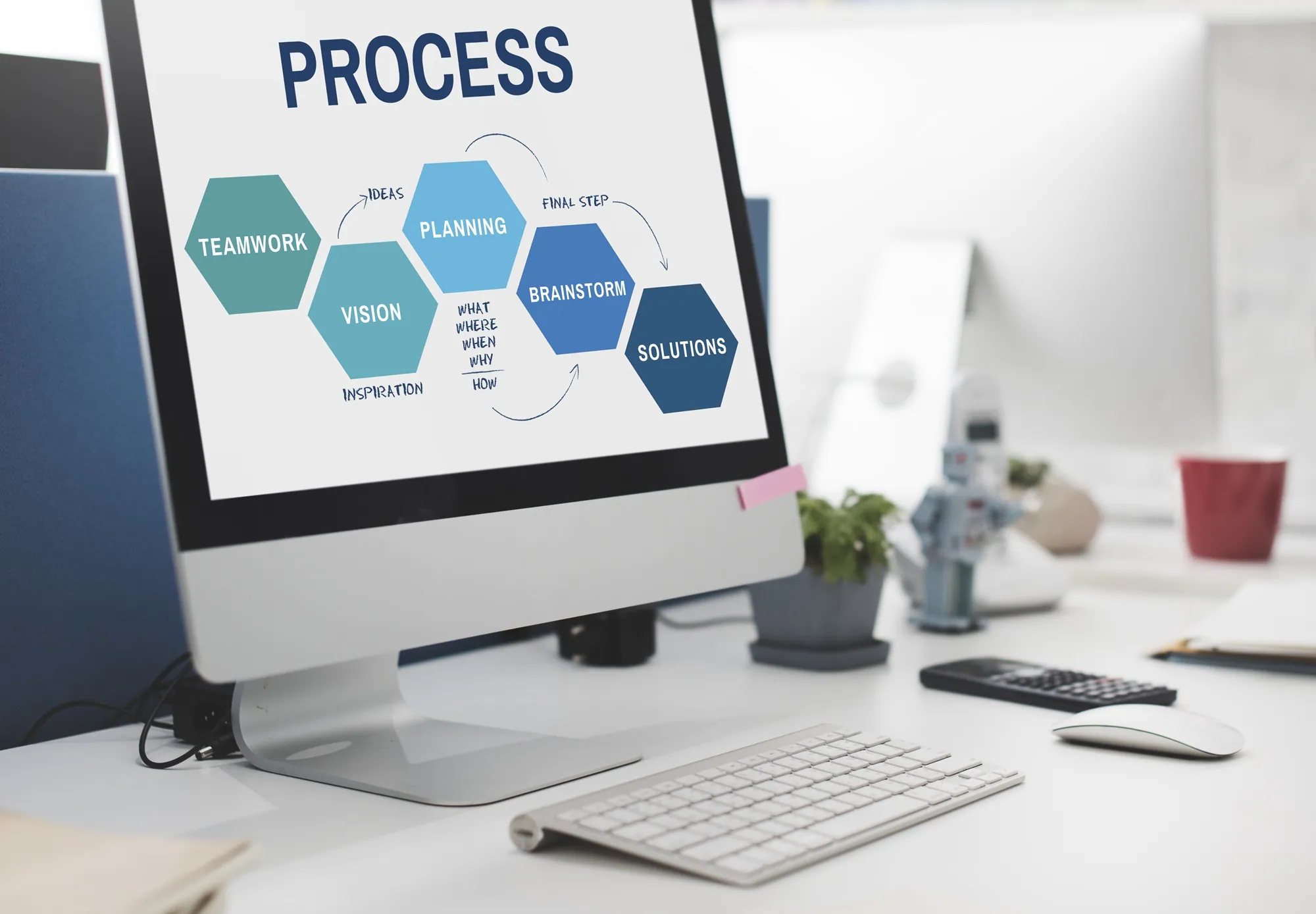 Certificate in Business Process Management QLS Level 3