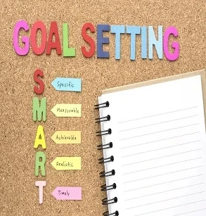 Goal Setting QLS Level 1